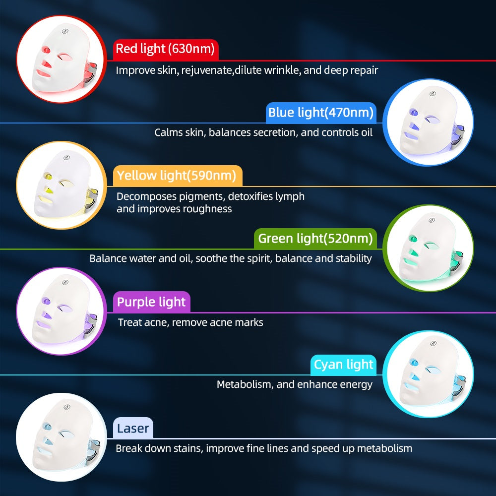 Masque facial LED 7 couleurs - Rajeunissement et lifting à domicile